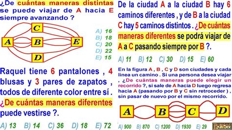 Análisis Combinatorio Principio De La Adición Y Multiplicación Teoría Y Ejercicios Resueltos