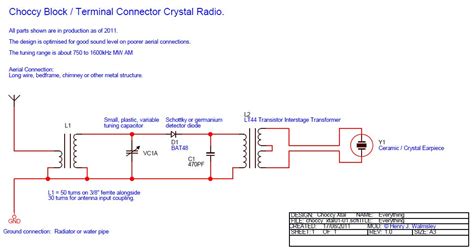 Useful Components Choccy Block Crystal Radio