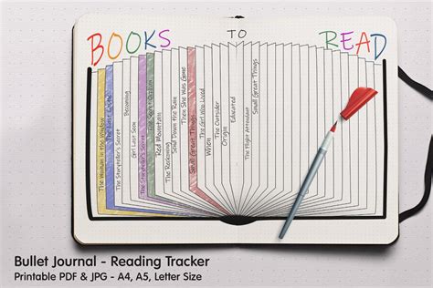Bullet Journal Reading Tracker Creative Stationery Templates