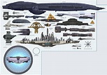 Stargate SG1 Ship Size Comparison Chart : r/StarshipPorn