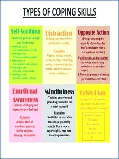 Mindfulness Skills Worksheets Dbt Mindfulness Skills Handouts Coping