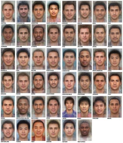 世界41カ国の人種別女性の平均的な顔、男性の平均顔 カラパイア