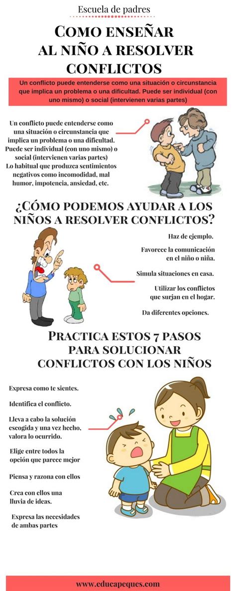 Como Enseñar Al Niño A Resolver Conflictos Educacion Infantil