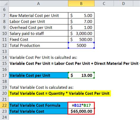 Variable Costing Formula Laptrinhx