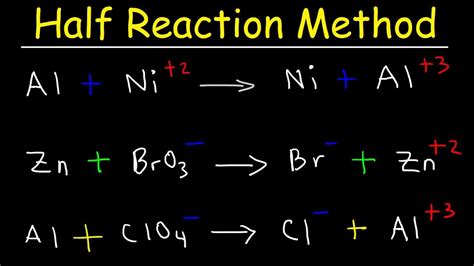 Half Reaction Method Balancing Redox Reactions In Basic And Acidic