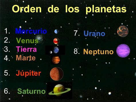 Regulae Planetas Del Sistema Solar En Orden De Tamaño