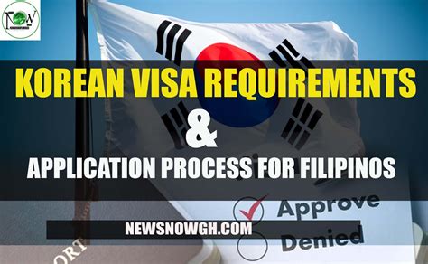 Korean Visa Requirements And Application Process For Filipinos