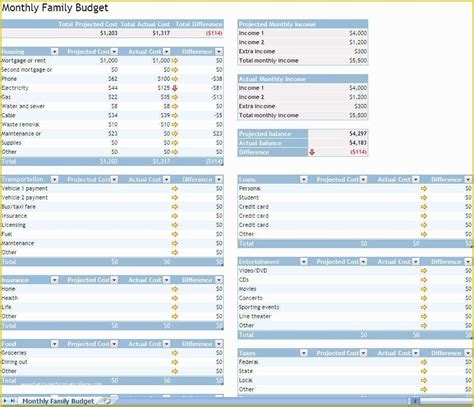 Yearly Budget Template Excel Free Of Expense Statement Template