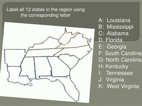 Geography Of The Southeast Region Study Guide