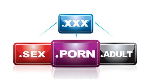 Prices Set To Rise For Xxx Sex Porn And Adult Domain