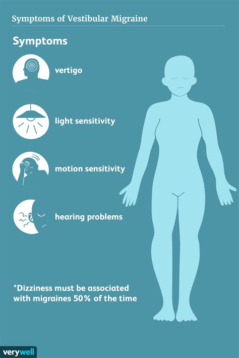 Vestibular Migraines Symptoms Causes Diagnosis And Treatment