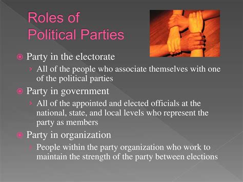 Ppt Political Parties Powerpoint Presentation Free Download Id2441069
