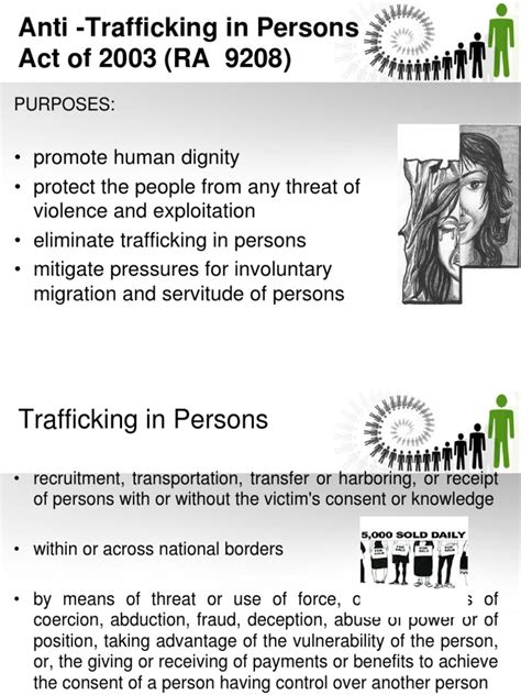 Anti Trafficking In Persons Human Trafficking Sexual Slavery
