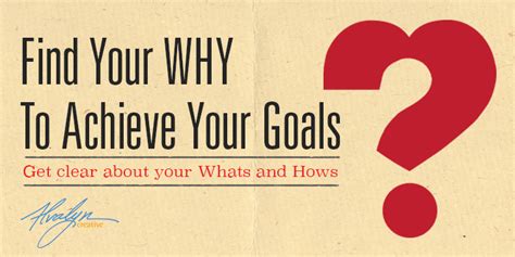 Find Your Why To Achieve Your Goals Alvalyn Creative Illustration