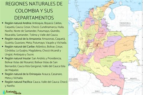 Regiones Naturales De Colombia Mapa Caracter Sticas Y Resumen Con The Best Porn Website