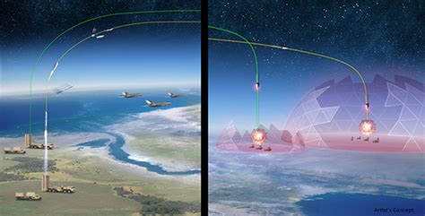 Darpa Advances Ground Launched Hypersonic Missile System Army Technology