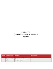 Notes Gender Crime Justice Ccj Docx Ccj Gender Crime