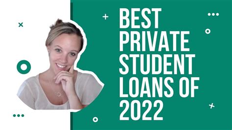 Best Private Student Loans Of 2022 Youtube