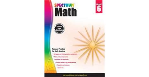 Spectrum Math Workbook Grade 6 Häftad 2014