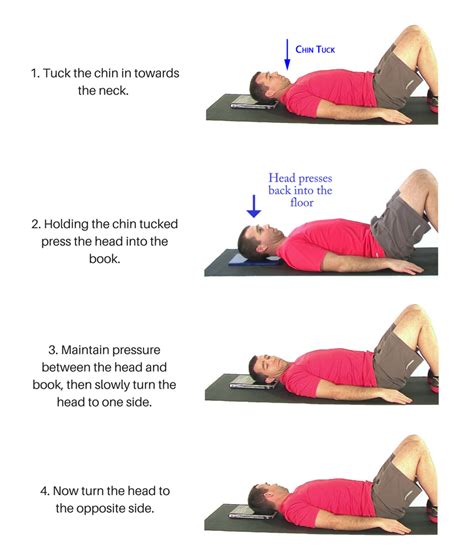 Neck Stability Exercisesbasic Supine Neck Retraction With Rotation