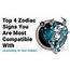 Top 4 Zodiac Signs That You Are Most Compatible With According To Your 