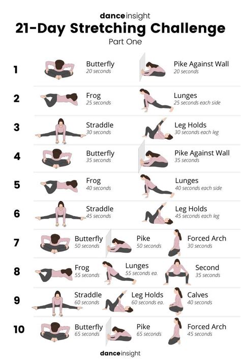 Day Stretching Challenge With Free Printables Dance Insight Easy Yoga Workouts