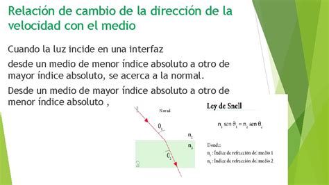 Refraccin Ptica Montoya Velocidad De La Luz Ndice