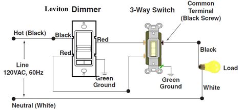 To make this circuit work, a 3 way dimmer can be used in place of one, or both of the standard 3 way switches. Feit 3 Way Dimmer Switch Wiring Diagram - Wiring Diagram