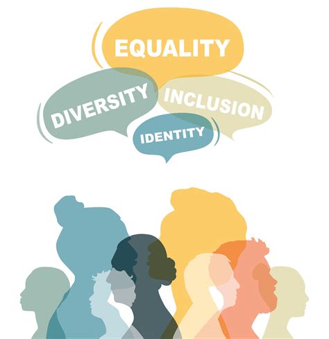 Equity Diversity Inclusion Journey Alzheimer Society Of Toronto