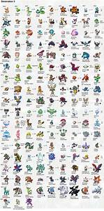 Pokemon Evolution Chart Pokemon Images Pokemon Images