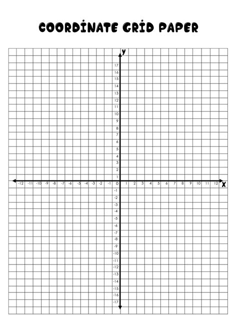 Free Printable Coordinate Graphing Pictures Worksheets