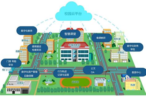 布局建设5g校园网，开启校园网络“新”时代 中国网