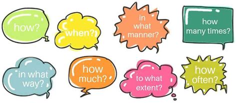 Take a look at the following table of the most common ones with examples. Adverb Definition & Types - Learn English Grammar - Natter ...