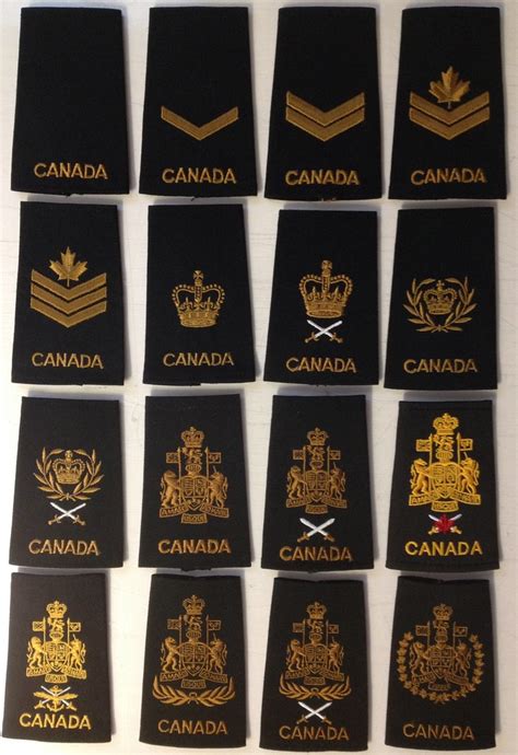 Canadian Army NCO Rank Male Epaulettes Ranks Canada Armed Forces