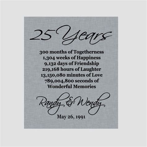25th Wedding Anniversary Quotes Anniversary Quotes For Parents 8th