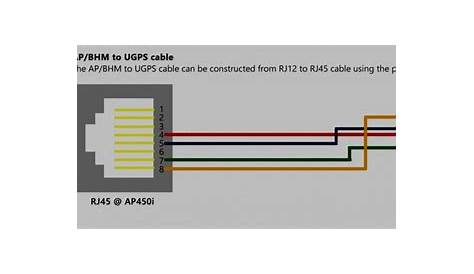 Rj12 Wiring Standard - Wiring Diagrams Click - Rj11 To Rj45 Wiring