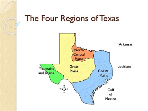 The Four Regions Of Texas Ppt Download