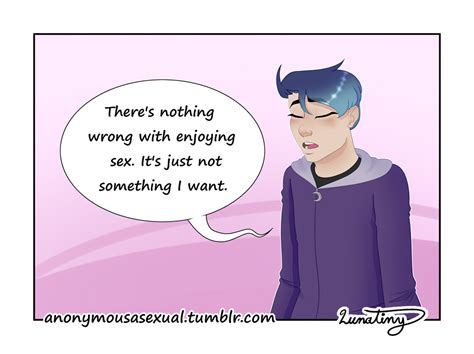 Anonymous Asexual