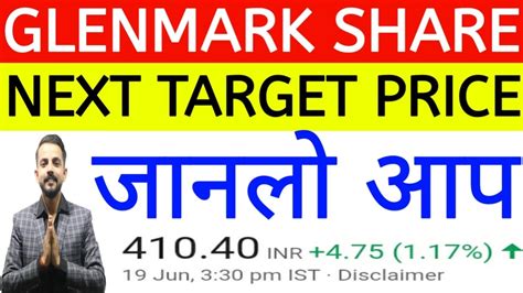 Glenmark pharma launches nasal spray ryaltris in india. GLENMARK SHARE NEXT TARGET PRICE जानलो | GLENMARK SHARE ...