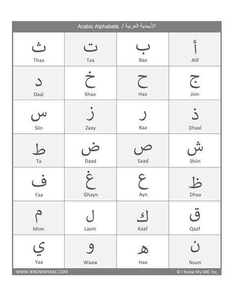 Arabic Alphabet Chart Printable Printable Templates