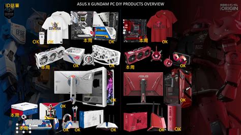 Asus X Gundam Toda Una Línea De Productos Con El Diseño De Sus Robots