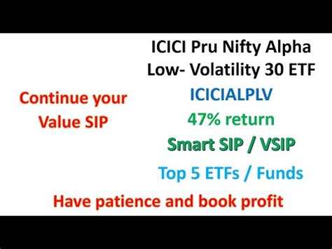 ICICI Pru Nifty Alpha Low Volatility 30 ETF ICICIALPLV Smart SIP