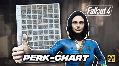 Fallout 4 Special Chart And Perk List Guide 2022 2023