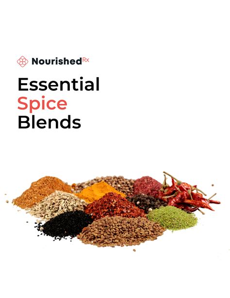 Essential Spice Blends Nourishedrx