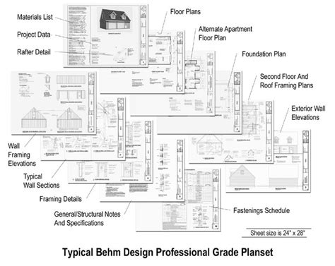 Behm Design Garage Plans Now Available On Garage Plans By