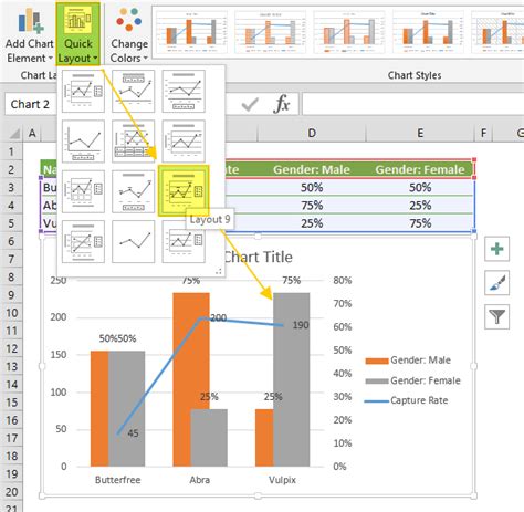 Creating A Combination Chart In Excel Introducing With Chart Elements