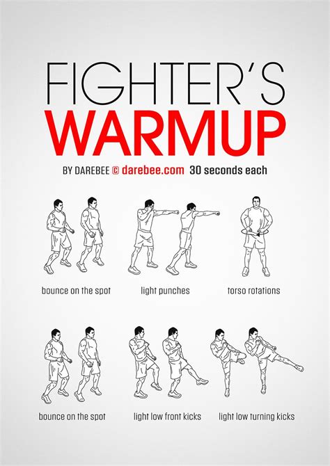Fighter S Warmup Level I This Should Be Your Go To Warm Up Drill