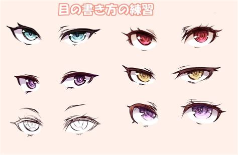 Dibujos De Ojos Dibujar Ojos De Anime Como Dibujar Ojos Anime