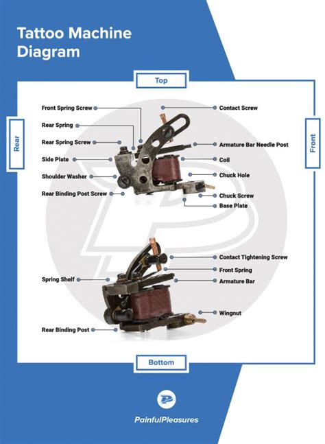 We did not find results for: Coil Tattoo Machine Diagram & Glossary | Painfulpleasures Inc