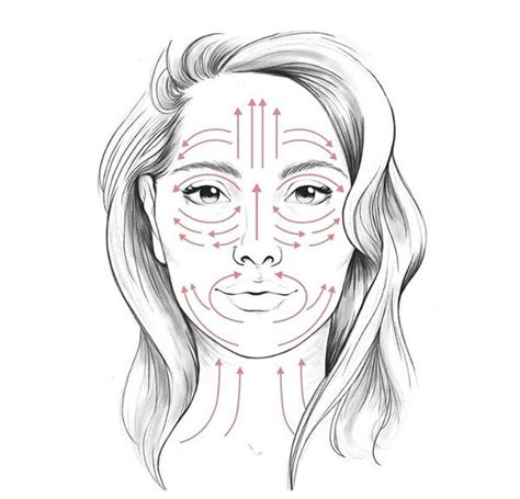 Five Key Benefits Of Self Love Through Lymphatic Facial Massage
